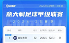 意甲榜：那不勒斯不敗，國米領跑，尤文第四，六輪差距三分。