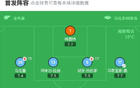 那不勒斯勝恩波利，麥克托米奈雙球，盧卡庫助攻