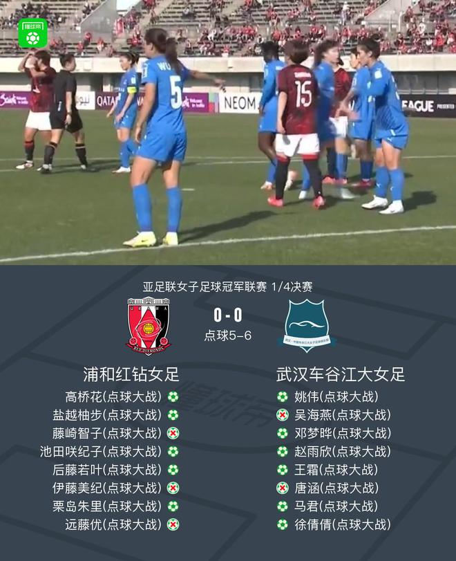 武漢女足點(diǎn)球勝浦和進(jìn)亞冠四強(qiáng)，陳晨撲兩球。