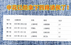十五路諸侯戰(zhàn)申花，長春、河南、浙江、云南先敗，海牛出戰(zhàn)。
