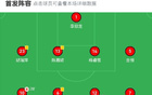 中國女足U16勝瑞典U16，劉鈺獨進兩球。