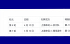 申花核心特謝拉連兩輪遠(yuǎn)射破門，一鳴驚人。