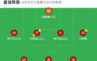 蒙古U16國少隊1-0勝喀麥隆U16，蕭晨熙任意球決定勝局。