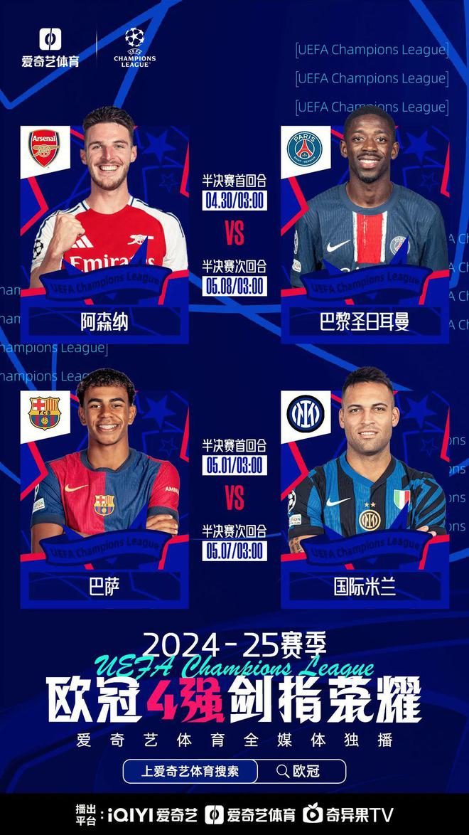 歐冠8強次回合最佳陣容：巴黎阿森納6人，皇薩無人入選。