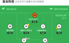 瓦倫西亞平西班牙人，普阿多破局哈維-格拉追平