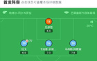 塞爾塔勝3-0，比利亞雷亞爾十人，洛佩斯、伊格萊西亞斯進(jìn)球，阿斯帕斯點球。