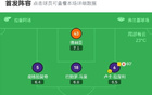 佛羅倫薩勝恩波利，阿德利、曼德拉戈拉得分，法齊尼失利。