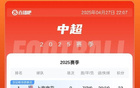中超榜首申花領(lǐng)跑，泰山第5，浙江第7，海牛墊底。