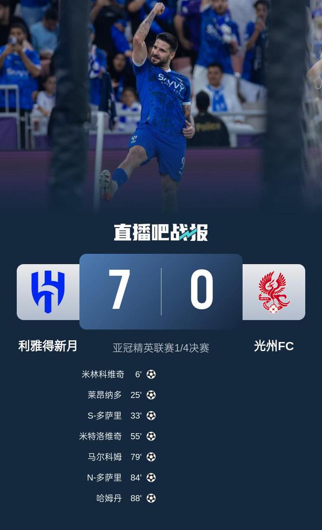 新月亞冠大勝光州FC，中超隊(duì)挑戰(zhàn)亦難擋。
