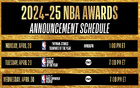NBA本周揭曉四獎(jiǎng)得主：最快進(jìn)步&最佳新秀等