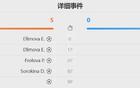 中國隊受壓，兩日本教練未顯優(yōu)勢，中方教練更佳？