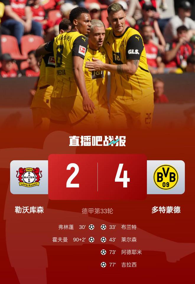 多特四連勝，布蘭特、阿德耶米傳射，歐冠區(qū)僅差1分！