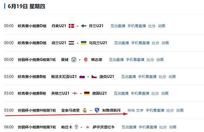 世俱杯冷門頻現(xiàn)，首輪進(jìn)球荒，亞非對決冷清，皇馬明日亮相。
