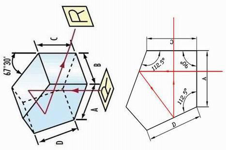 五角棱鏡 拷貝.png