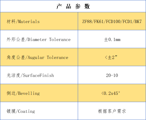 分光棱鏡 (2).png